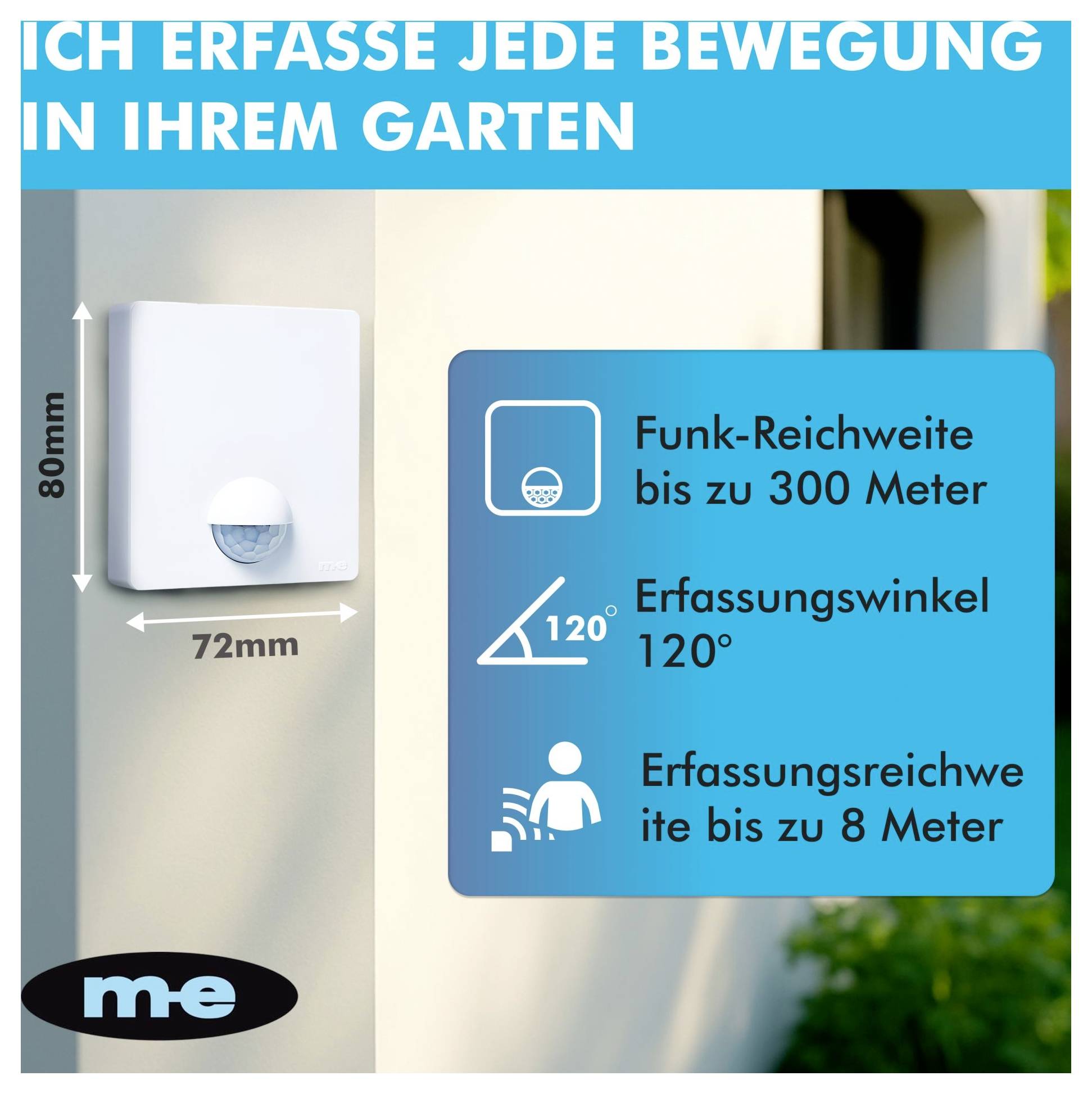 Egy fehér mozgásérzékelő egy falon, 80 mm x 72 mm méretben. A németül írt szöveg kiemeli a 300 méteres hatótávolságot, a 120 fokos érzékelési szöget és a 8 méteres lefedettséget.