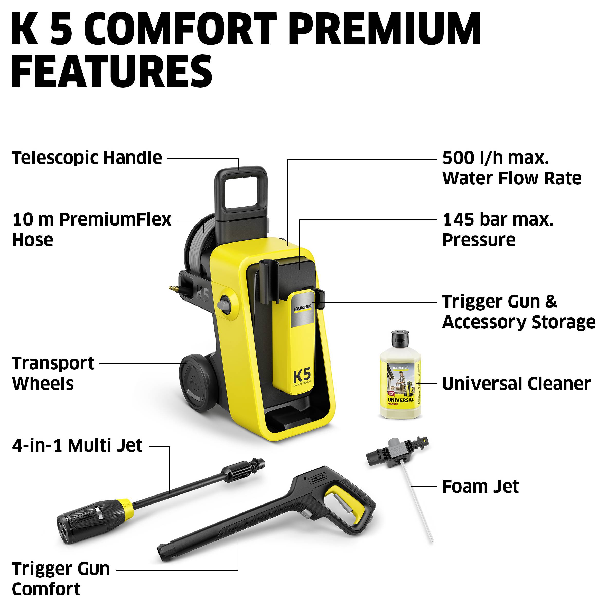 K 5 Comfort Premium nagynyomású tisztító teleskópkarral, 10 m-es csővel, szállítókerekekkel, 500 l/h és 145 bar; tartozékokkal és univerzális tisztítószerrel együtt.
