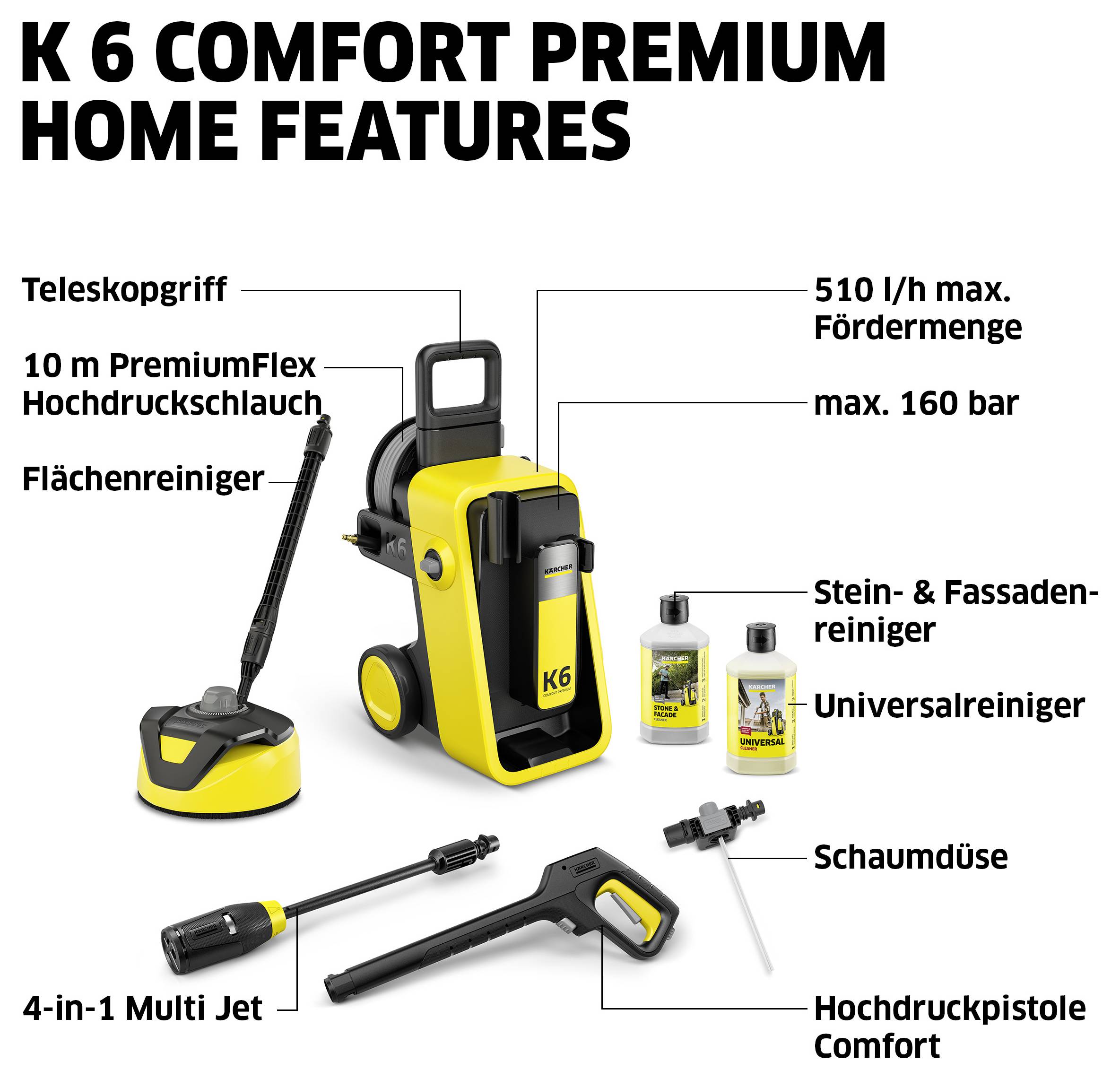 K 6 Comfort Premium Magasnyomású tisztító tartozékokkal: teleszkópkezel, 10 m-es tömlő, felületisztító, Multi Jet, habfúvóka és tisztítószerek; 510 l/h, 160 bar.