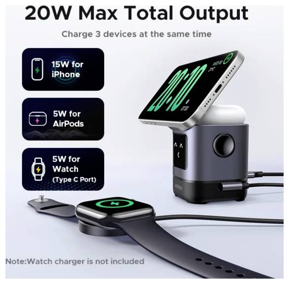 „20W-os töltőállomás iPhone, AirPods és Watch eszközökhöz. Kimenet: 15W az iPhone-hoz, 5W az AirPods-hoz és az Watch-hoz. A töltő nincs mellékelve."