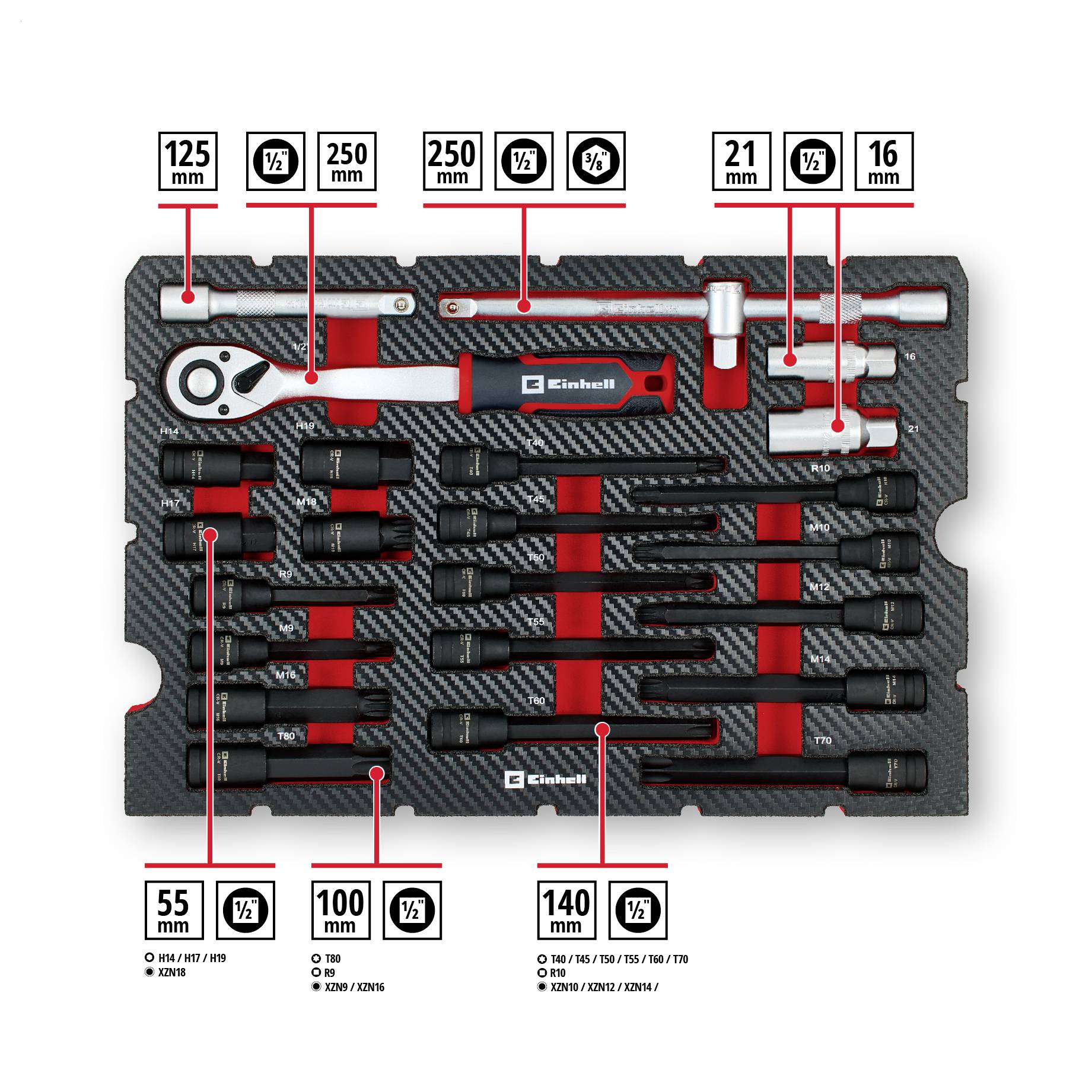 Einhell 121-tlg. Werkzeugkoffer Automotive 370515 Szerszámos hordtáska, tartalommal-2