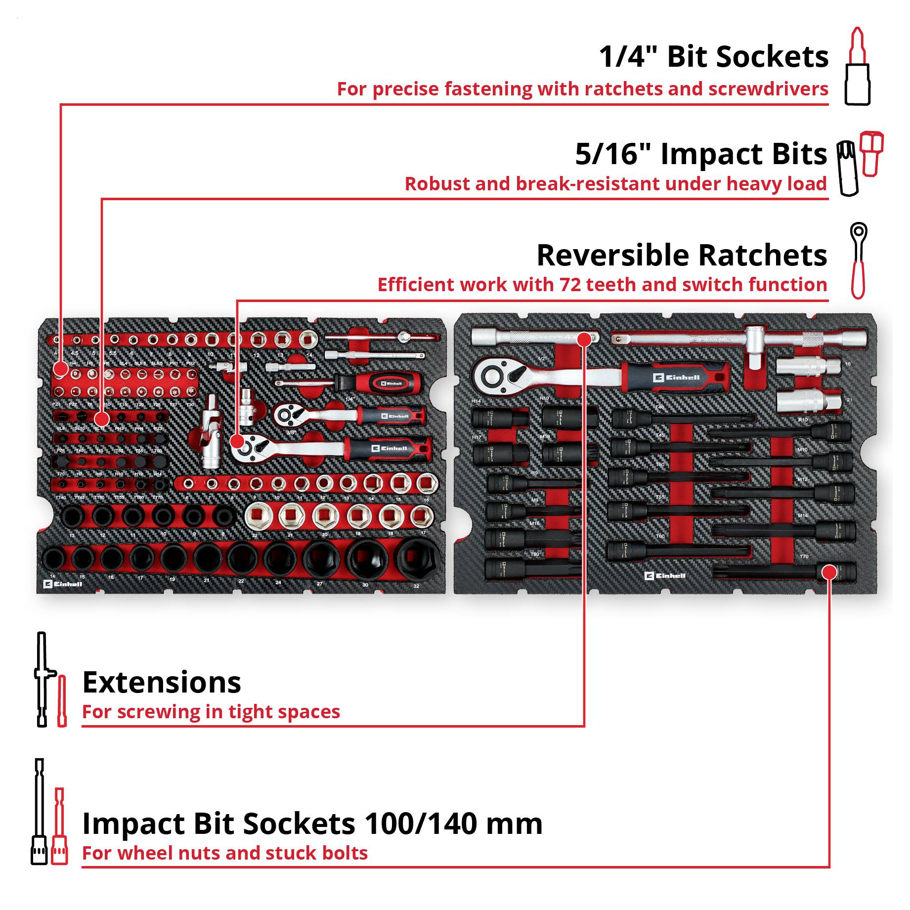 Einhell 121-tlg. Werkzeugkoffer Automotive 370515 Szerszámos hordtáska, tartalommal-4