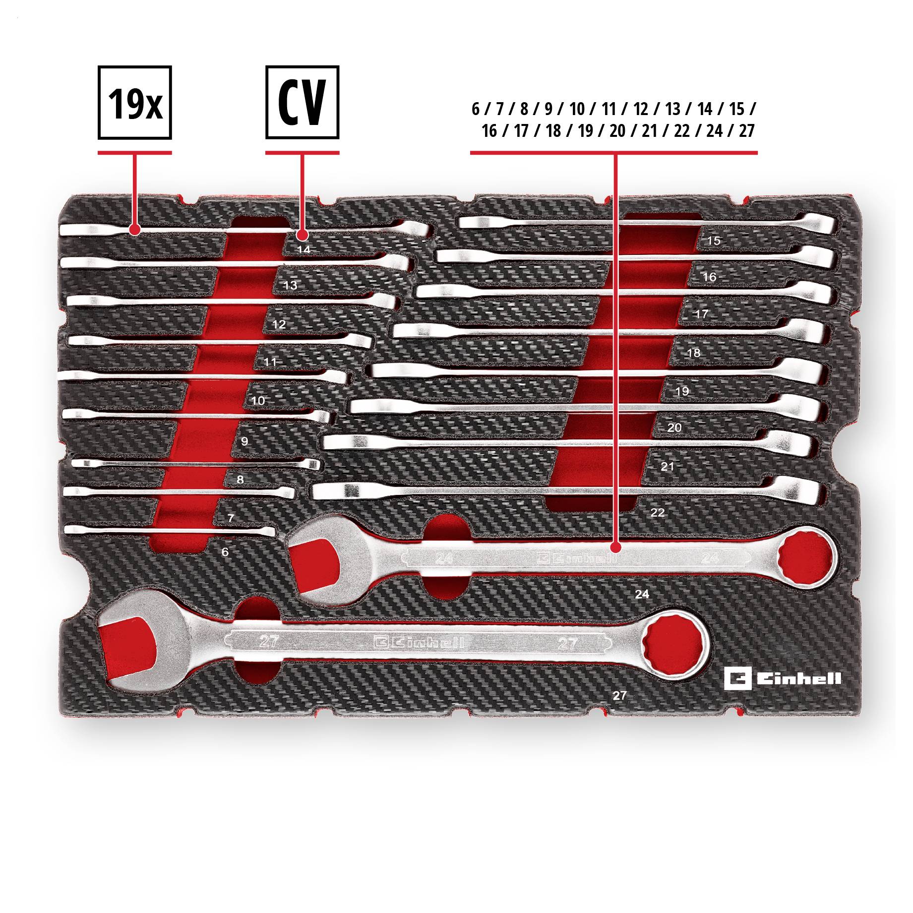 Einhell E-Case 370521 Betét 19 részes-1