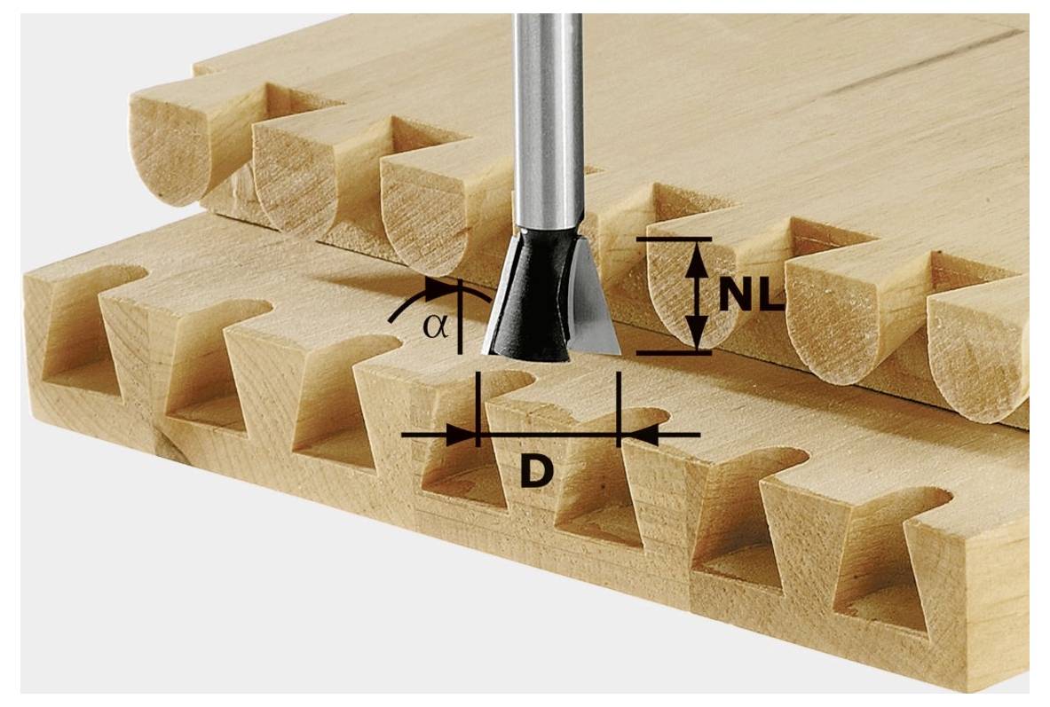 Egy faesztergálási marót mutat egy körkörös horony vágása a fában. Két címkézett nyíl, a „D" és az „NL" a vágás méreteit jelöli.