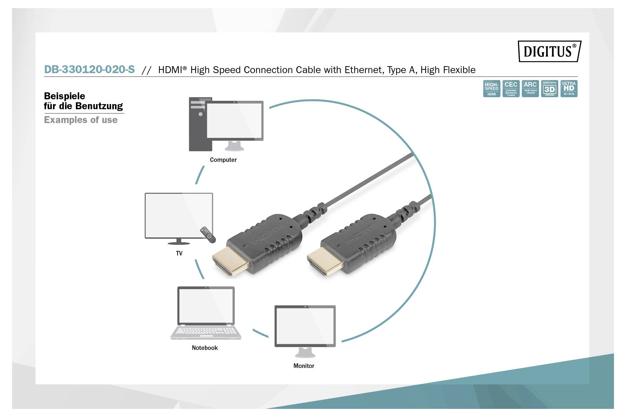 'HDMI nagy sebességű csatlakozókábel Ethernettel'. A diagram egy kábelt mutat, amely összeköt egy számítógépet, egy tévét és egy notebookot egy monitorral.