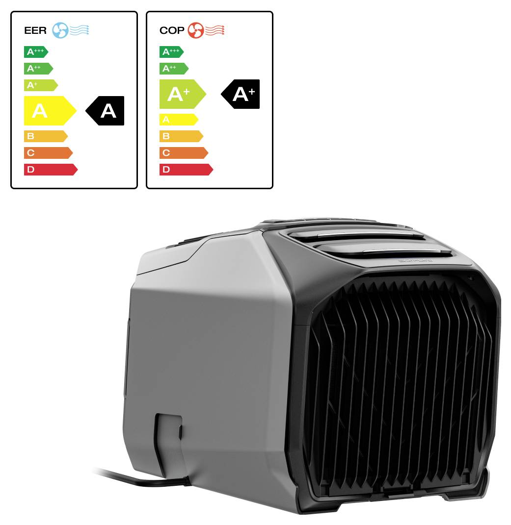 ECOFLOW Wave 3 Mobil klímakészülék EEK fűtés/hűtés: A++ (A+++ - D)/A (A+++ - D) 1800 W Fekete-szürke-1