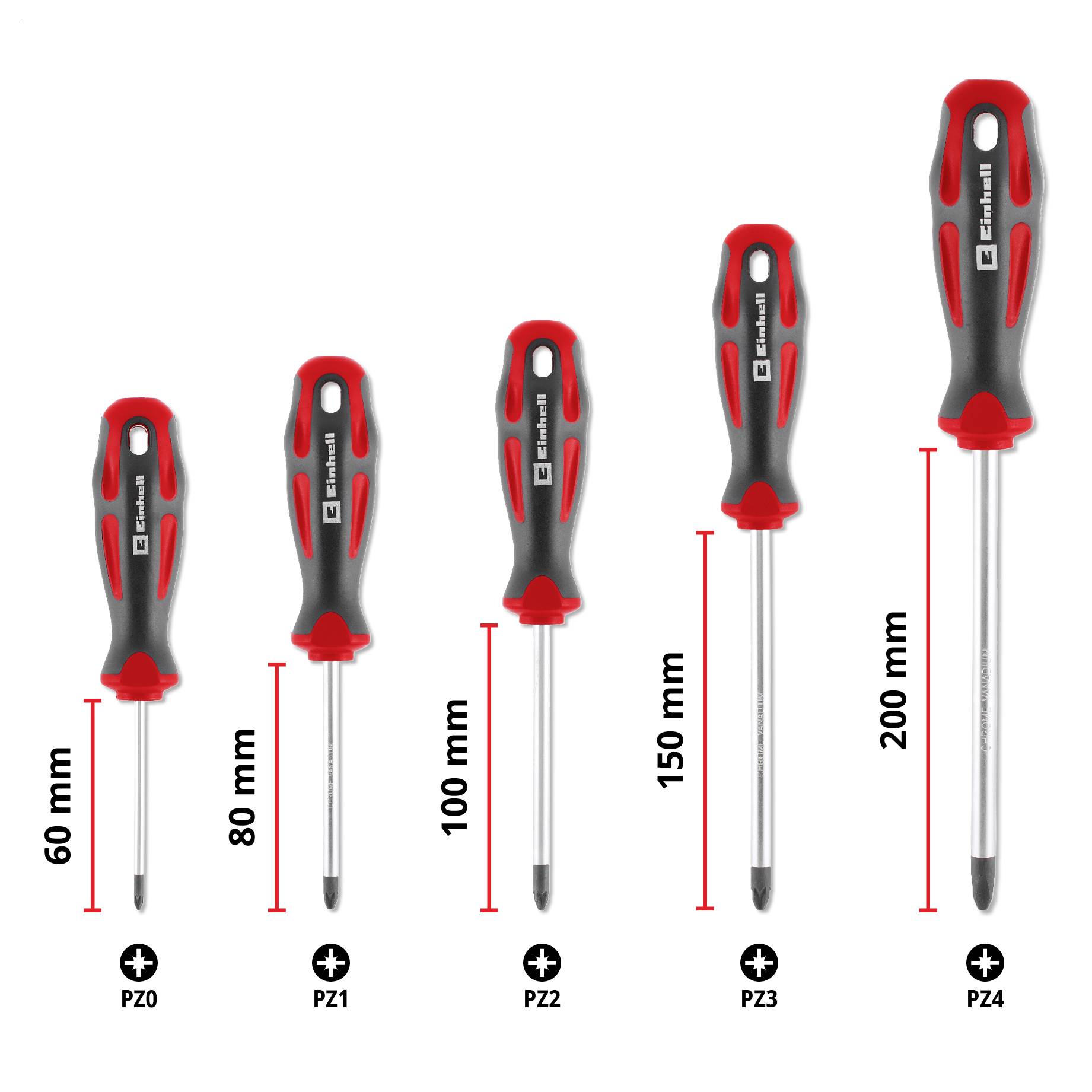 Öt Phillips csavarhúzóból álló készlet PZ0, PZ1, PZ2, PZ3 és PZ4 jelöléssel, 60 mm-től 200 mm-ig terjedő szárvezetési hosszokkal.