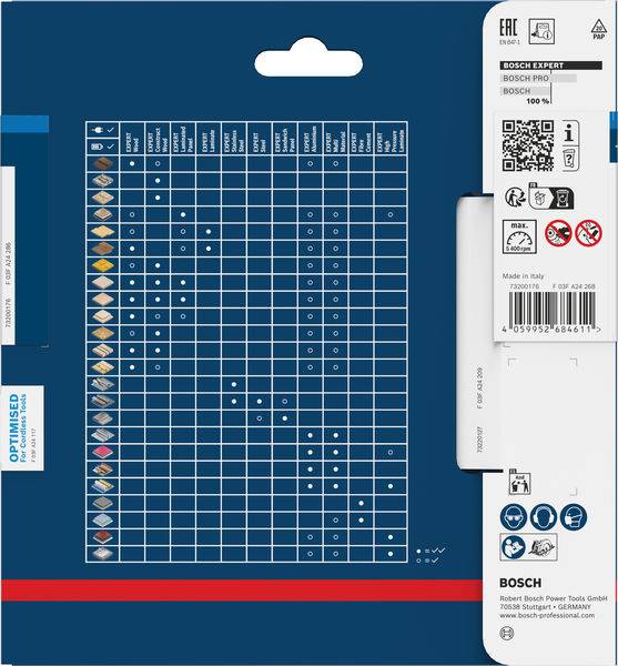 Bosch Accessories 2608902133 2608902133 Körfűrészlap 140 x 20.0 x 1.2 mm Fogak száma (collonként): 30 1 db