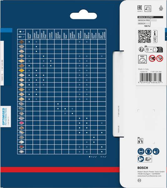 Bosch Accessories 2608902135 2608902135 Körfűrészlap Fogak száma (collonként): 40 1 db