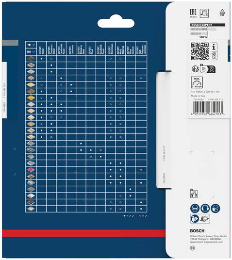 Bosch Accessories 2608902142 2608902142 Körfűrészlap Fogak száma (collonként): 36 1 db