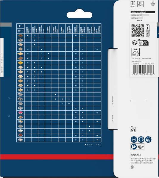 Bosch Accessories 2608902217 2608902217 Körfűrészlap 165 x 20.0 x 1.3 mm Fogak száma (collonként): 32 1 db