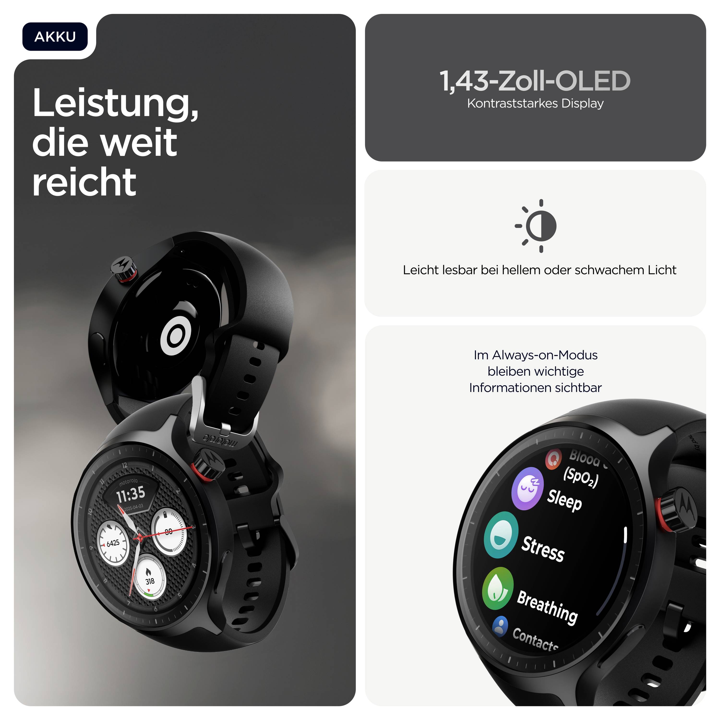 Egy okosóra promóciós képe, amely kiemel az akkumulátor élettartamára és az 1,43 hüvelykes OLED kijelzőre vonatkozó német szövegeket, amelyek fényes vagy halvány fényben, valamint az always-on módban is olvashatók.