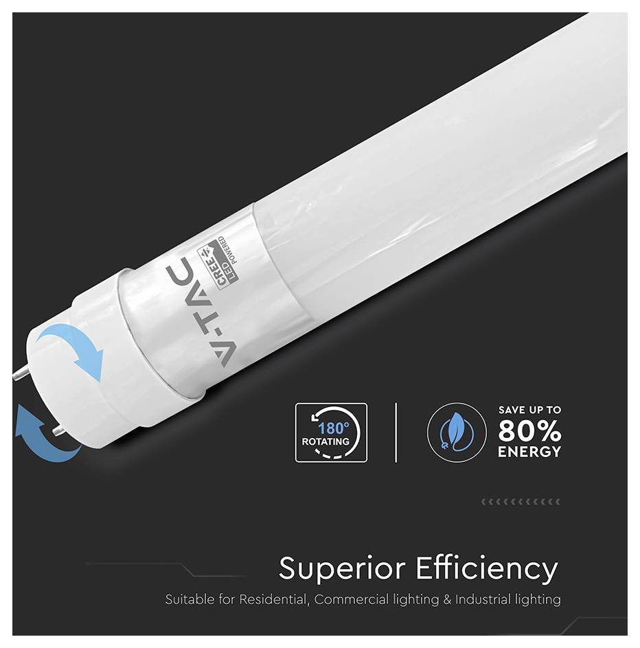 Egy forgó V-TAC LED csöcsött lámpát mutatunk be ikonokkal, amelyek kiemelik a 180° forgást és az "Akár 80%-os energiatakarékosság" szövegét, valamint a "Kiváló Hatékonyság" szöveget a lakóépületek, a kereskedelmi és az ipari világításhoz.
