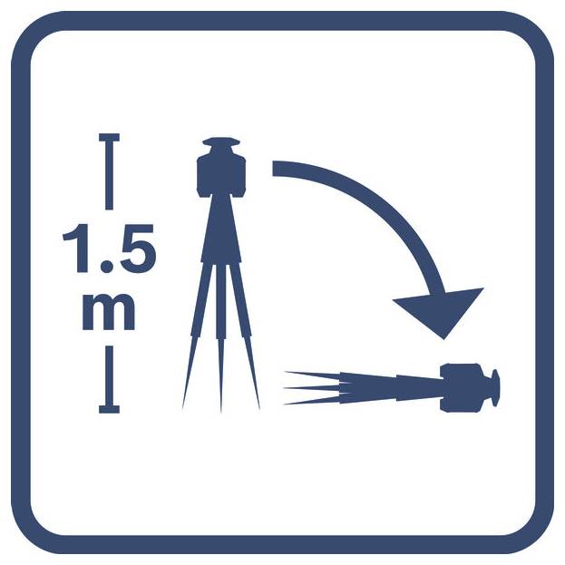 Tripod a kamera legalább 1,5 m-re az él szélétől; a nyíl azt mutatja, hogy a kamera biztonságosan hátrébb kell pozicionálni a szakadéktól.