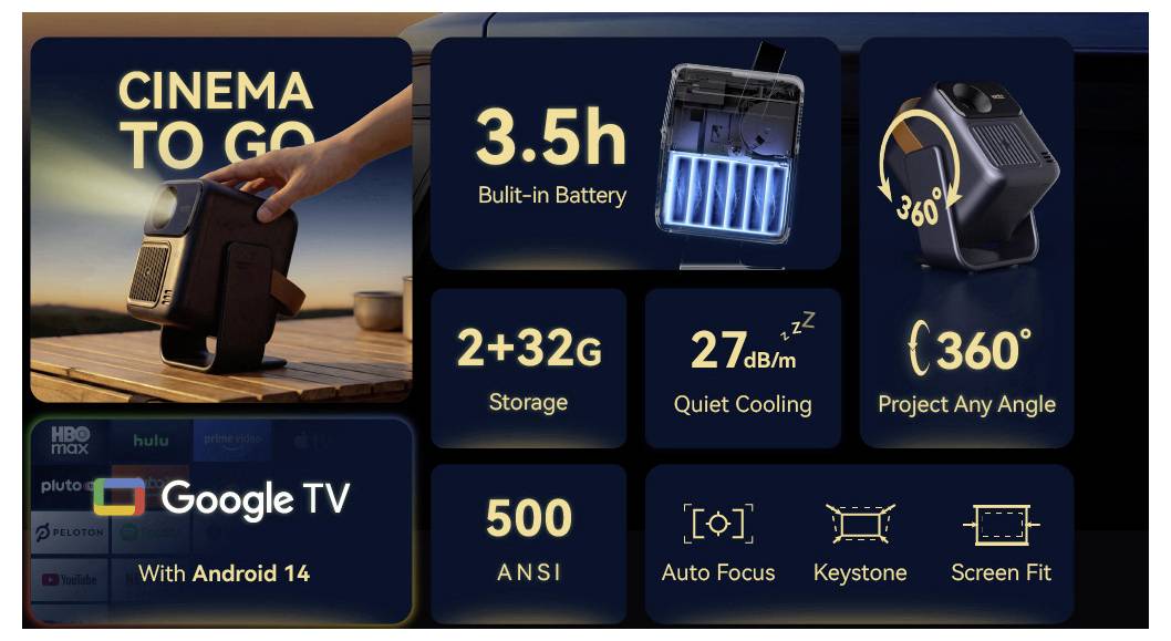 Wanbo Kivetítő Togo Pro LED 500 ANSI lumen 1920 x 1080 Full HD Beépített hangszóró, Automatikus fókusz, Full HD, Távirán-8