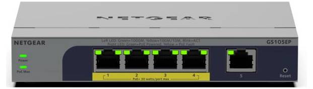 A NETGEAR GS105E 5 portos Ethernet kapcsoló elölnézete, amely öt RJ-45 portot mutat ki kapcsolódási/aktivitás jelzőfényekkel és egy reset gombbal.