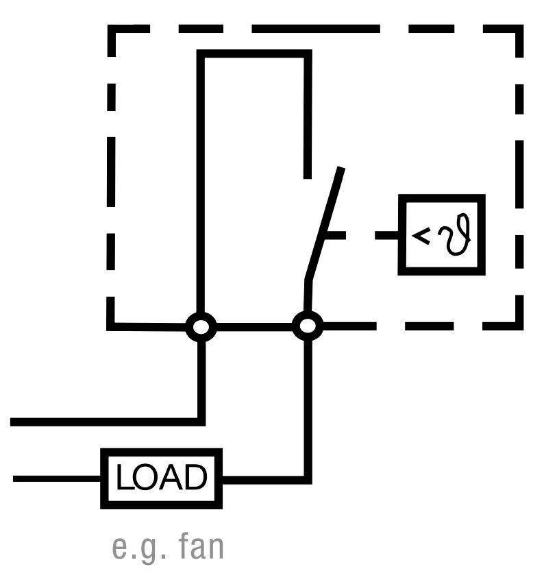 Pfannenberg Thermostat FLZ 530 THERMOSTAT -20..-40°C,-5..+105°F 1 db-4