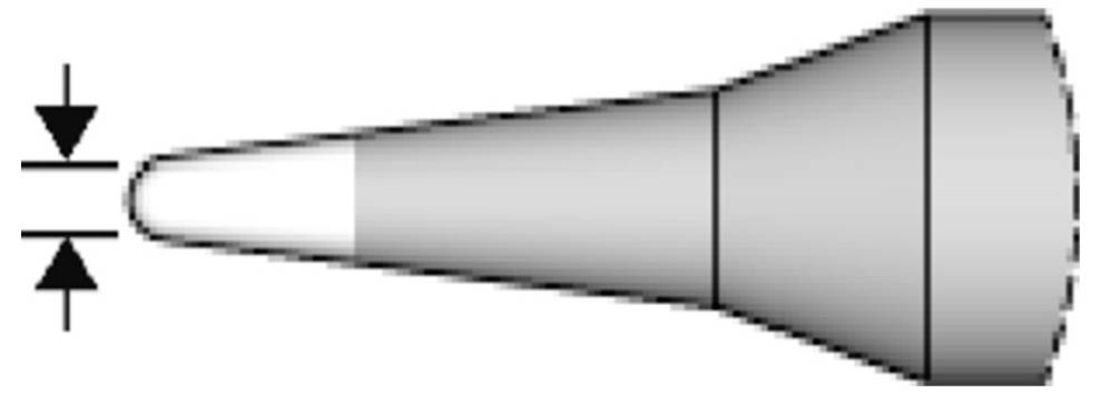 Egy kúpos kürt vagy fúvóka diagramja, az egyik végén szélesebb és a másikon szűkebb, nyilakkal jelezve az átmérő változásait a hossza mentén.