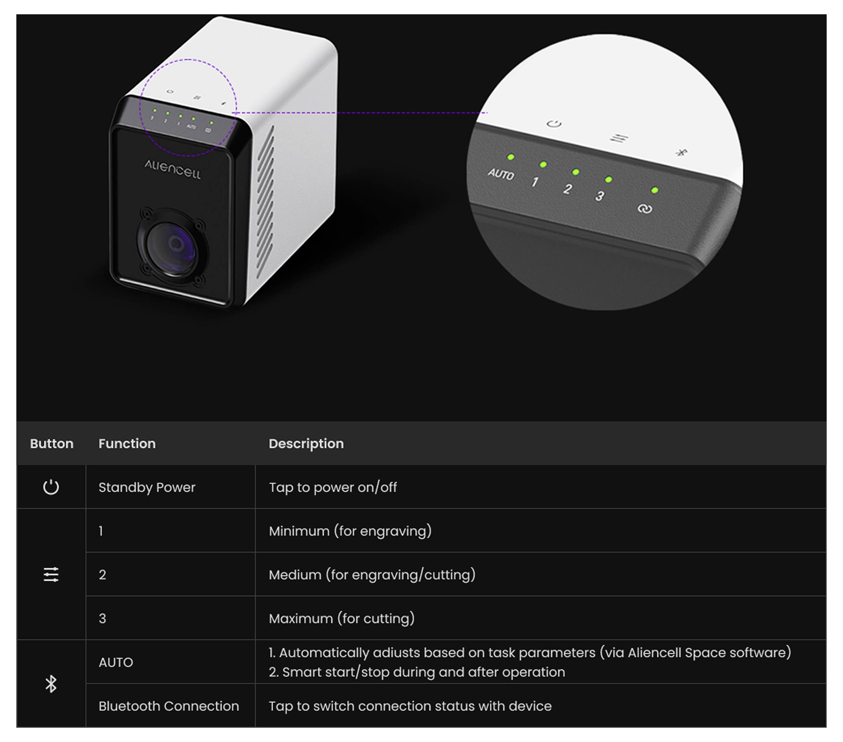 Aliencell Légszűrőrendszer Air Assist Pro-3