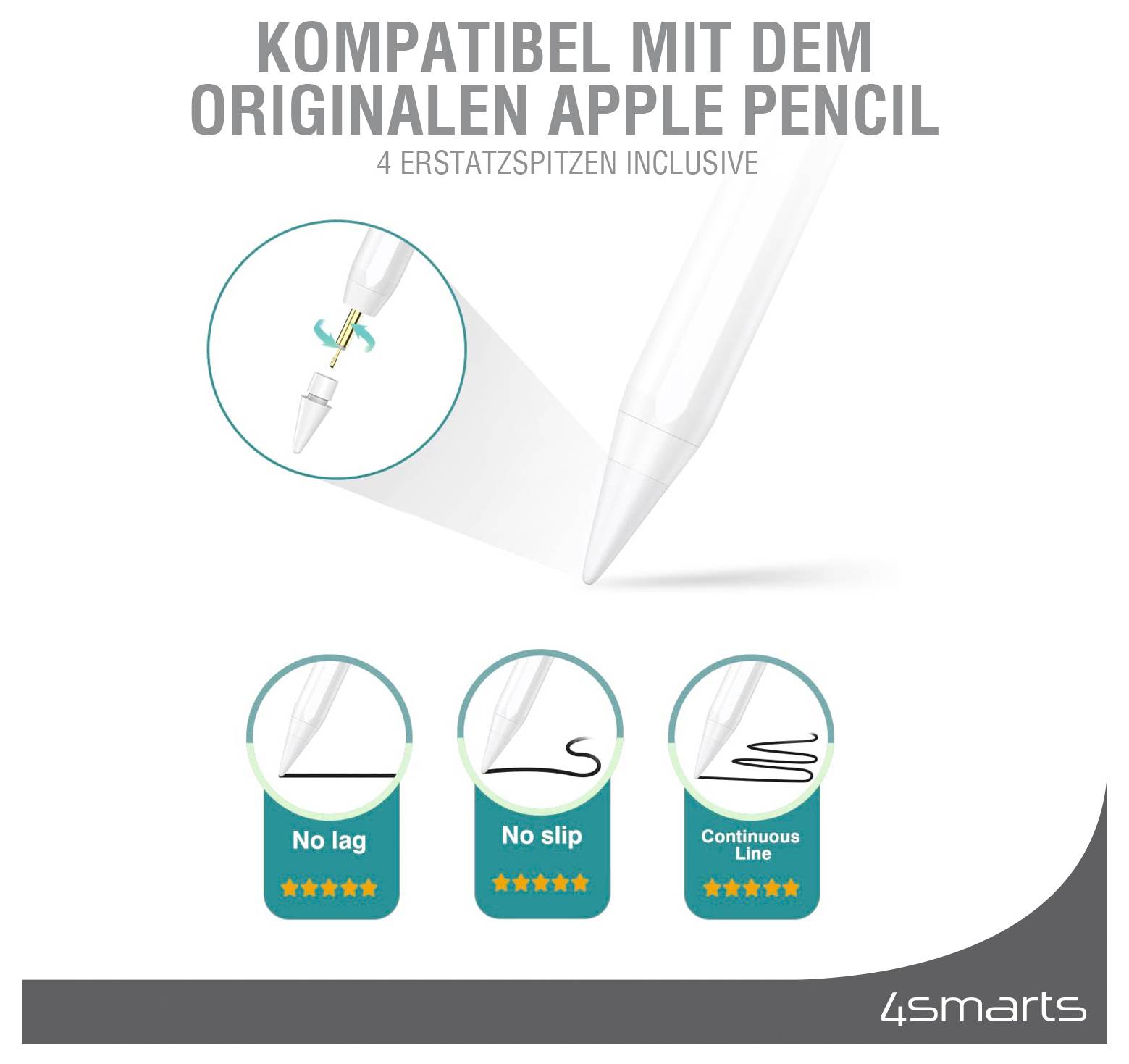 Termék grafika, amely az Apple Pencil kompatibilis cserehegyeket mutatja; a szöveg azt mondja, hogy „kompatibilis az eredeti Apple Pencilnel" és „4 cserehegy tartozék" az ikonokkal nincs késleltetés, nincs csúszás és folytonos vonal.