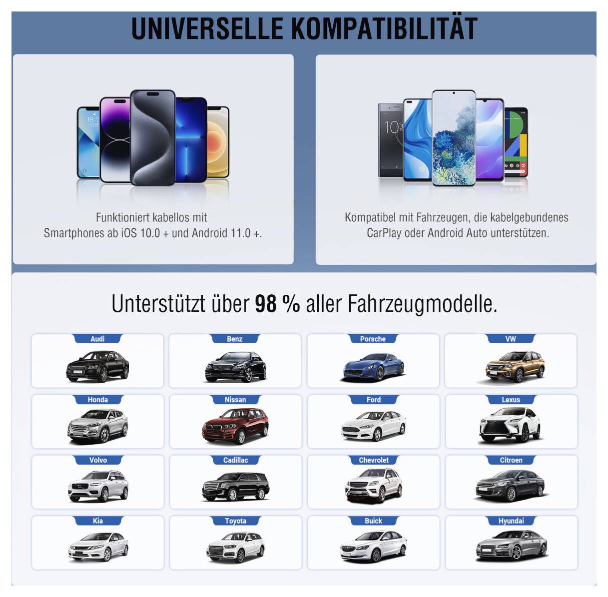 4Smarts 2in1 CarPlay / Android Auto Átalakító-8