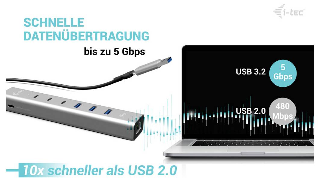 i-tec CAHUBMETAL6LANPD USB hub Ezüst USB-C/USB-A Metal HUB 6 port+GLAN-10