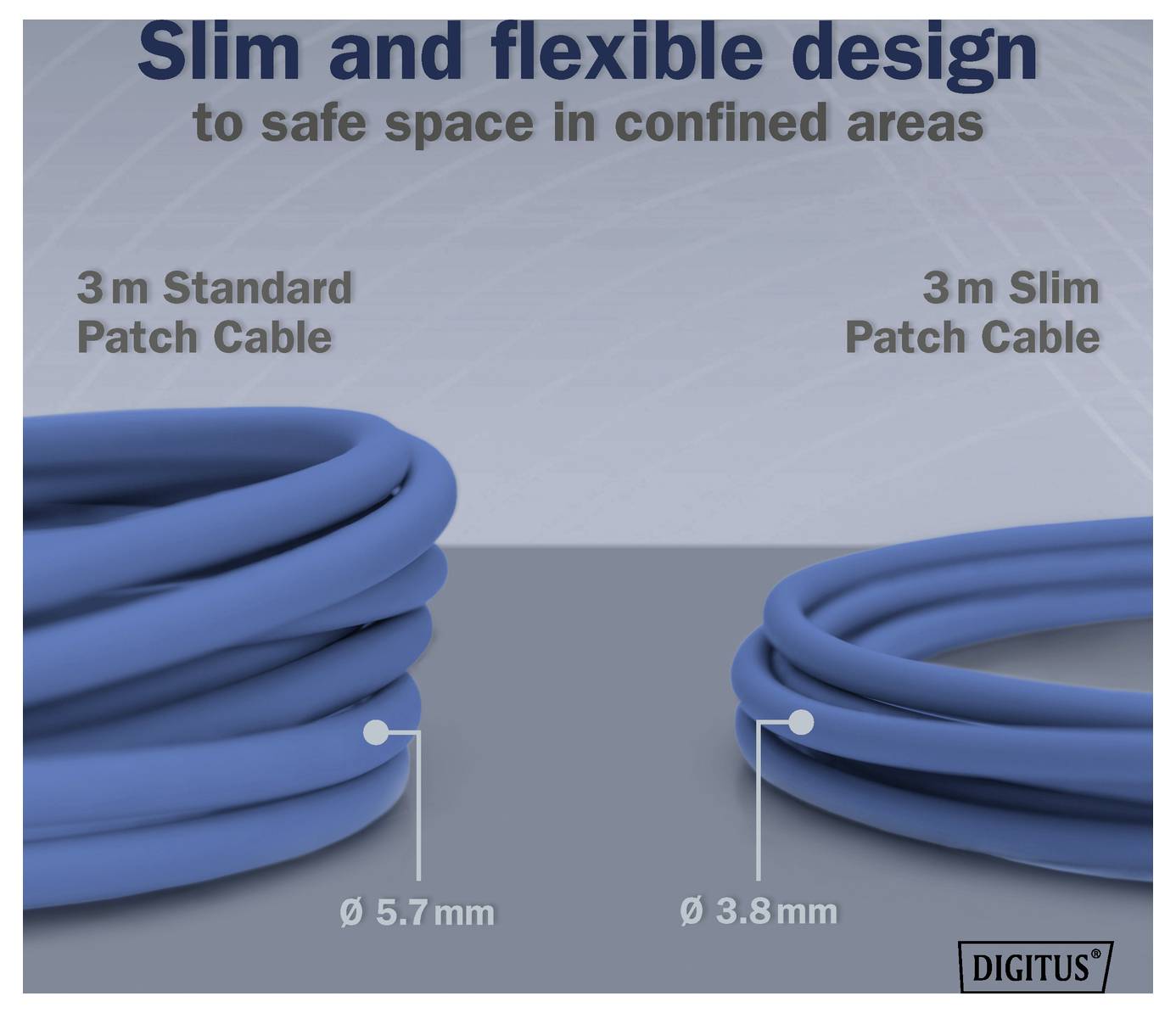 Összehasonlító grafika, amely a "Karcsú és rugalmas kialakítás a szűk térben való biztonságos elhelyezéshez" mutatja: 3m-es szabványos javítókábel, ø 5,7 mm, versus 3m-es karcsú javítókábel, ø 3,8 mm.