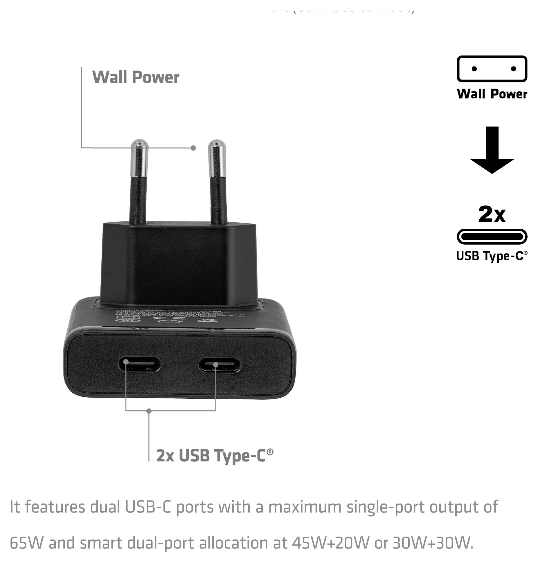 Fali USB-C töltő két USB Type-C porttal; támogatja a kettős port kimenetét összesen 65W-ig, 45W+20W vagy 30W+30W konfigurációban.