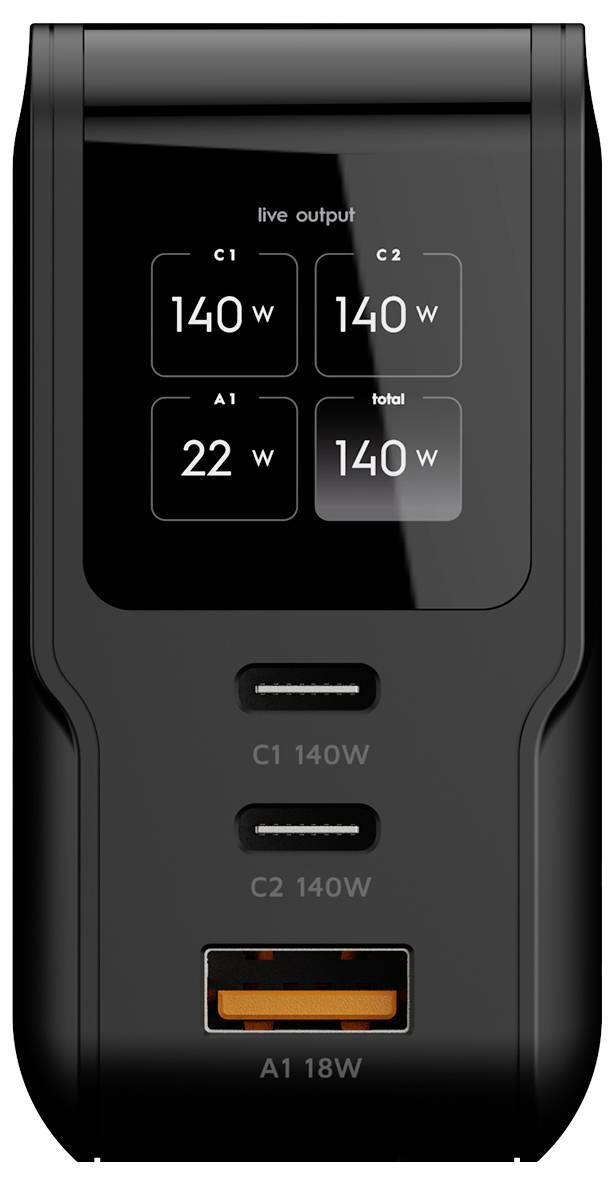 Fekete USB töltő kijelzője az élő kimenetet mutatja: C1 140W, C2 140W, A1 22W, összesen 140W, két USB-C porttal és egy 18W-nak jelölt USB-A porttal.