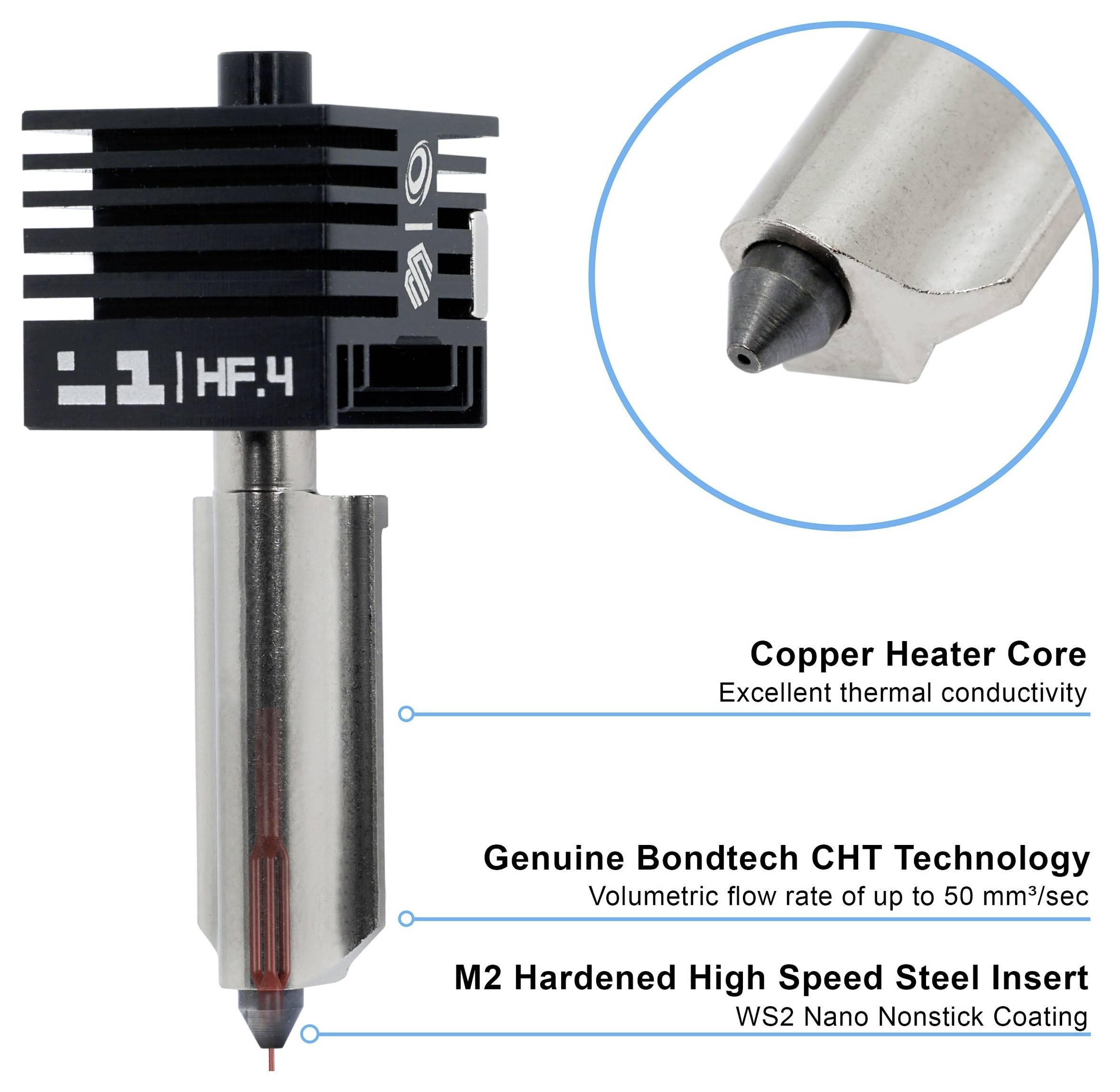 # 3D nyomtató hotend diagramja réz fűtőmaggal, Bondtech CHT technológiával és M2 edzett acél beillesztéssel; beékelt rész a fúvóka végét mutatja.