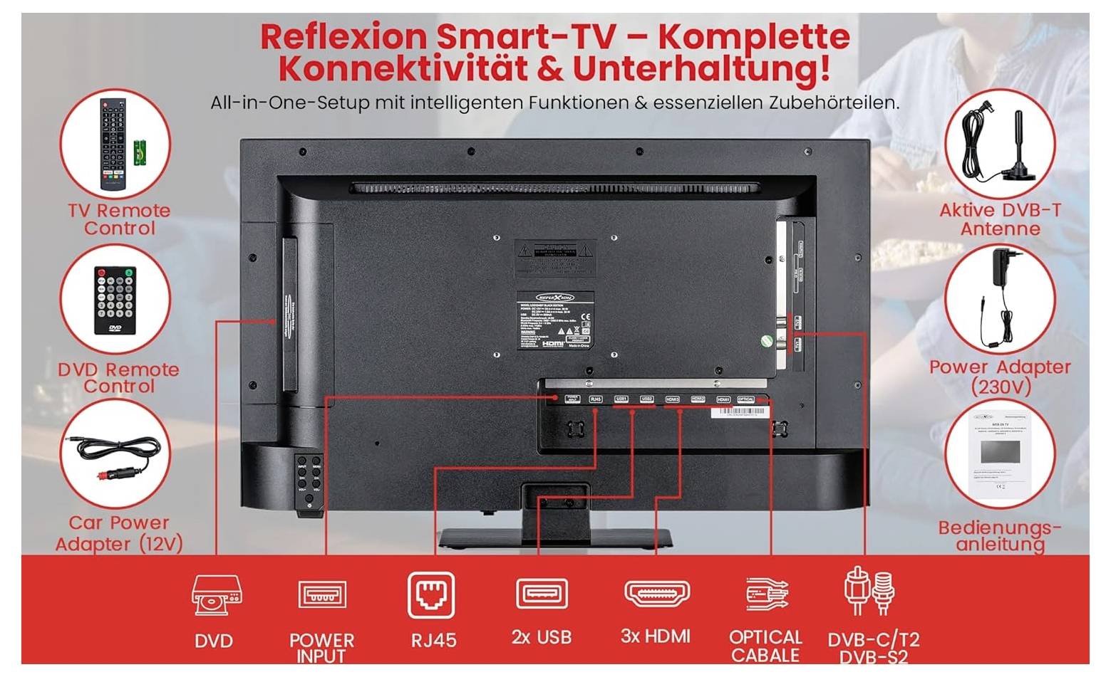 Reflexion LED TV EEK E (A - G) Fekete-3