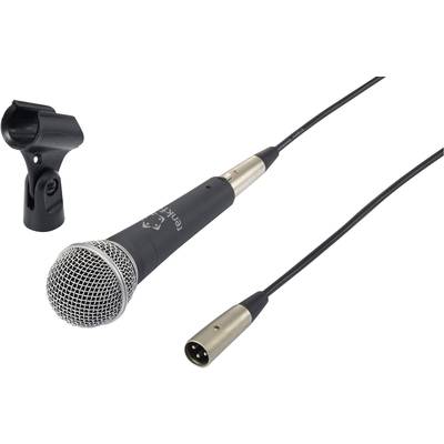 Mikrofon, Renkforce PM58