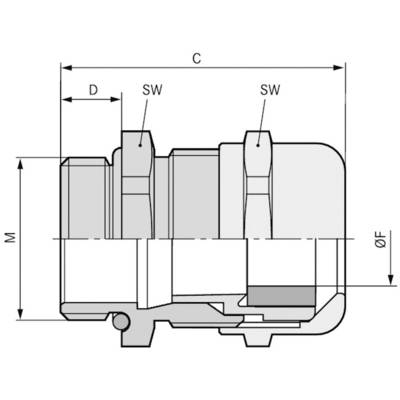 LAPP 53018110 Tömszelence PG9 Poliamid Élénk szürke (RAL 7035) 100 db