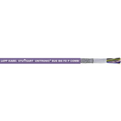 LAPP Kabel Stuttgart, felirata 'UNITRONIC® BUS IBS FD P COMBI', egy többeres kábelt mutat fémburkolattal.