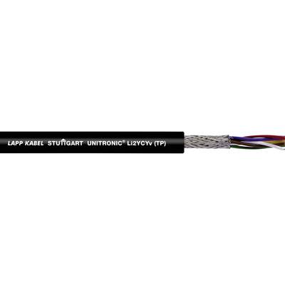 Egy Lapp kábel látképe több színes vezetékkel. Felirat: 'LAPP KABEL STUTTGART UNITRONIC 12 X 2 X 0.14 CY (TP)'.
