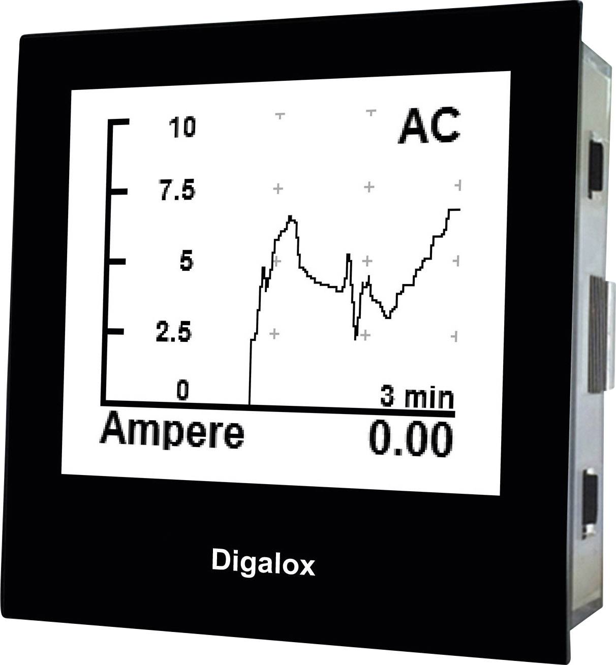 Egy digitális mérőkészülék áramgörbét mutat ampérben három perc alatt. A skála 10 ampérig terjed.