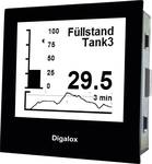 Grafikus DIN mérőműszer mellékellenálláshoz és analóg jelekhez, USB csatlakozóval, TDE Instruments Digalox DPM72-PP