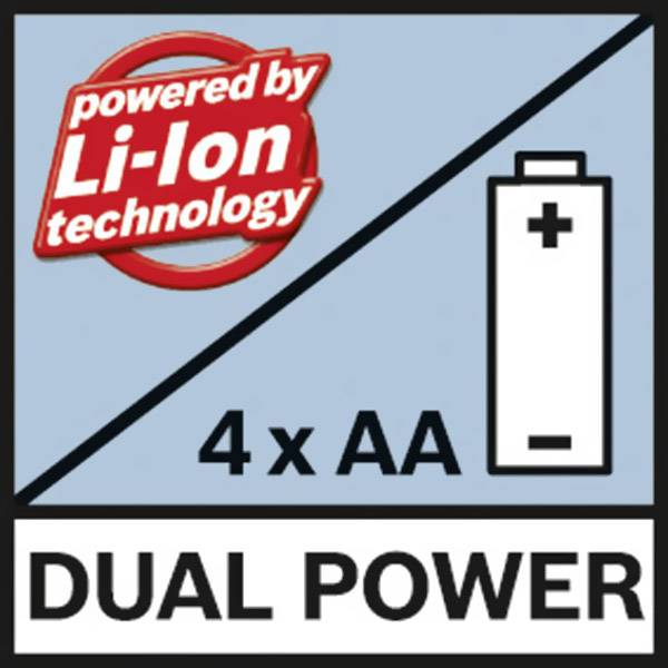 A 'Li-Ion technológiával működtetve' egy piros ovális mezőben szerepel. Egy akkumulátor szimbólum látható '4 x AA' és alatta 'DUAL POWER' felirattal.