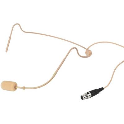 IMG StageLine HSE-310/SK Headset Ének mikrofon Átviteli mód:Vezetékes 