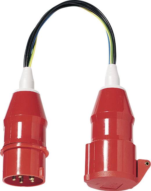 Beha Amprobe 1235D Mérőadapter CEE dugó, 16 A, 5 pólusú - CEE alj, 16 A, 5 pólusú
