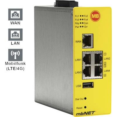 Ipari router 4 portos switch USB, LAN, LTE csatlakozókkal, 4 bemenet - 2 kimenet MB Connect Line GmbH MDH 859