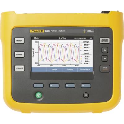 A kép egy sárga Fluke-1738 Power Logger eszközt mutat. A képernyőn egy áramgörbe grafikon és különböző feszültségbeállítások láthatók.