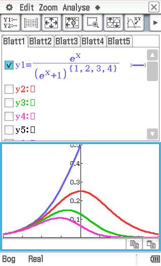 A felső ablak egy matematikai függvényt mutat: 'e^x/(e^x + 1)' {1, 2, 3, 4} értékekkel. Az alsó diagram öt különböző színű görbét ábrázol.