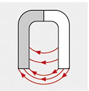 Patkómágnes diagramja látható mágneses mezőkkel, amelyeket piros nyilak jeleznek, amelyek az egyik pólusról a másikra mutatnak.