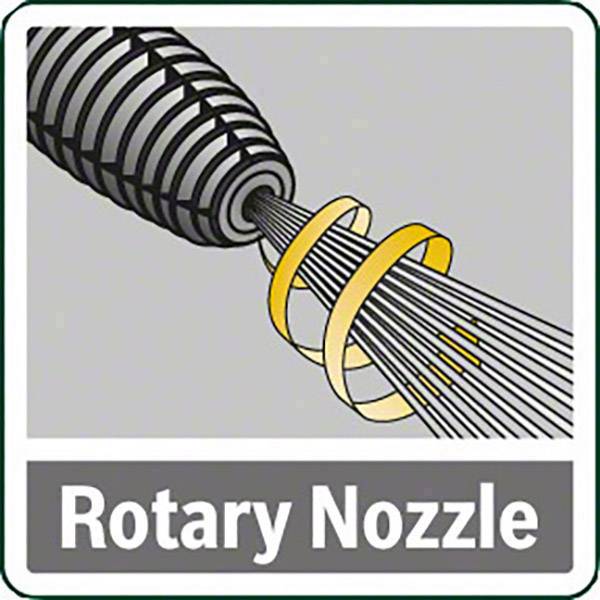 Egy grafikai ábra egy forgó fúvókát mutat kiáramló vízsugarak mellett. Alatta a 'Rotary Nozzle' felirat olvasható.
