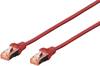 Digitus DK-1644-005/R RJ45 Hálózati kábel, patchkábel CAT 6 S/FTP 0.50 m Piros Halogénmentes, sodort érpár, Védővel, Lángálló 1 db