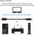 'Hogyan működik': A diagram bemutatja, hogyan teszi lehetővé az USB 3.1 Gen2 az adatátvitelt akár 10 Gbps sebességgel számítógép, kábel és eszközök között. Támogatja akár 90 watt teljesítmény átvitelét.