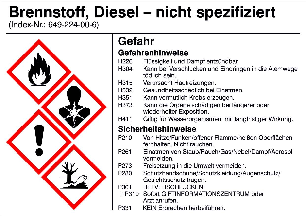 'Üzemanyag, gázolaj – nem meghatározott'. Veszélyfigyelmeztetések: Gyúlékony, egészségre ártalmas. Biztonsági óvintézkedések: Kerülje a belélegzést, viseljen védőruházatot.