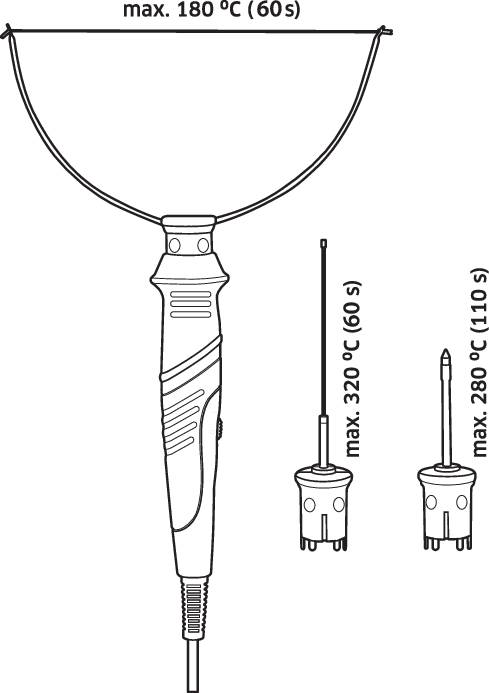 Cserélhető fejű eszköz, amely tartalmaz egy körkörös és egy egyenes toldalékot, valószínűleg orvosi beavatkozásokhoz.