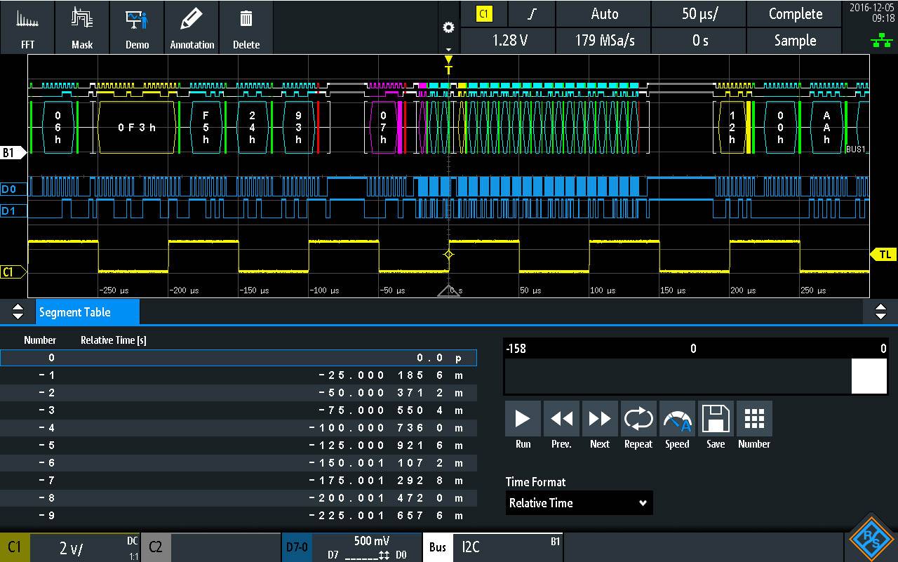 Rohde & Schwarz 1333.1040.03 RTB-K15 1 db